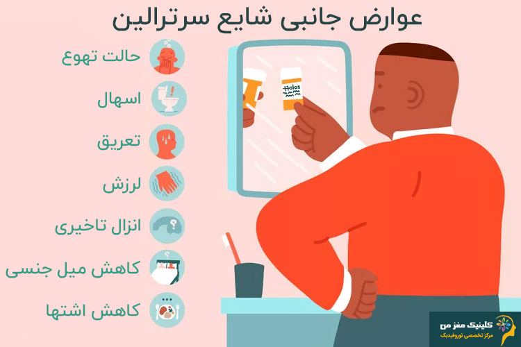 عوارض جانبی سرترالین