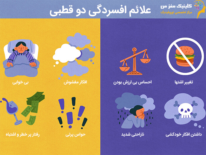 علائم افسردگی دو قطبی