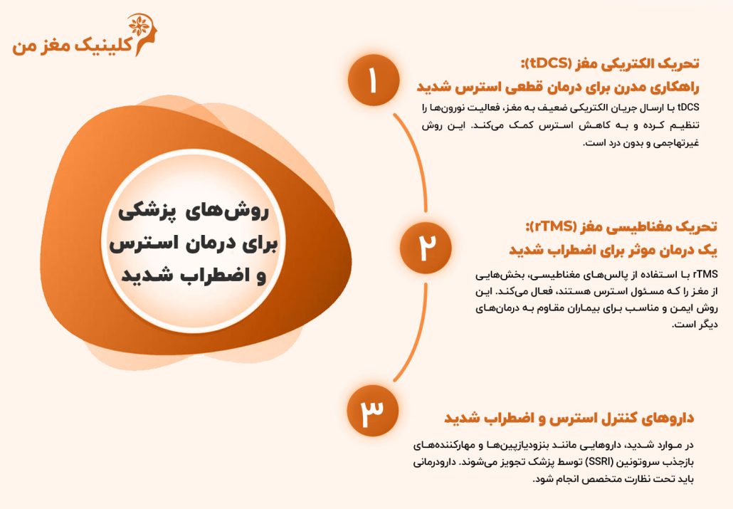 روش‌های پزشکی برای درمان استرس و اضطراب شدید
