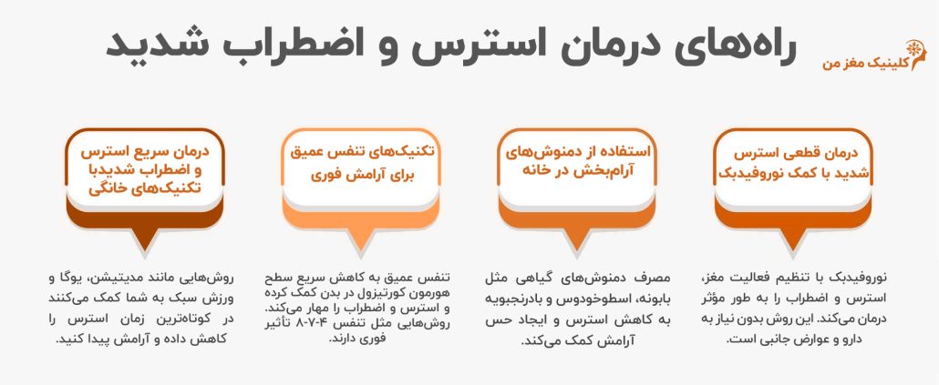 راه‌های درمان استرس و اضطراب شدید
