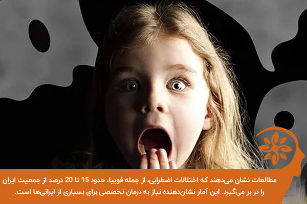 آمار میزان شایع بودن فوبیا بین ایرانیان