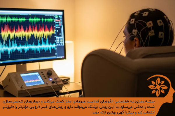 نقشه مغزی چه کمکی به درمان اسکیزوفرنی می‌کند؟